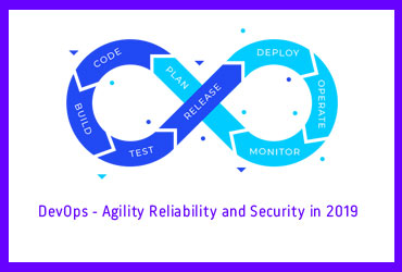 DevOps Ability Reliability and Security 209
